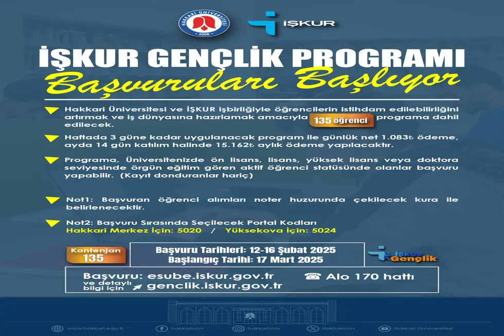 İŞKUR GENÇLİK PROGRAMI (İGP) BAŞVURULARU BAŞLIYOR